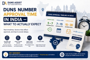 DUNS Number Approval Time India
