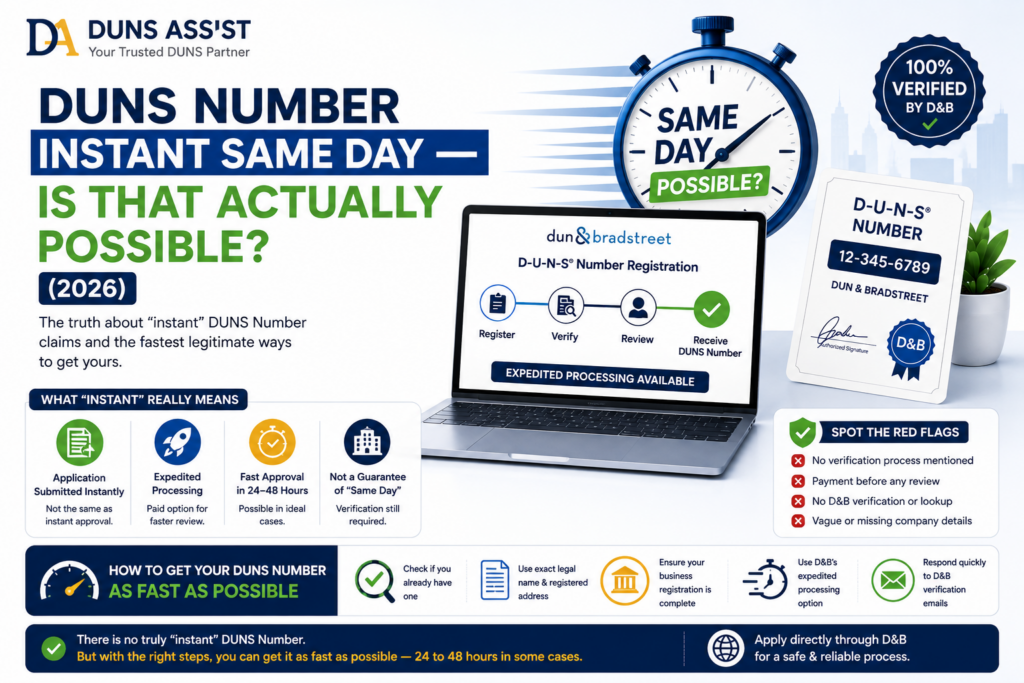 DUNS Number Same Day