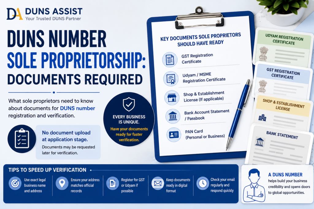 DUNS Number Sole Proprietorship