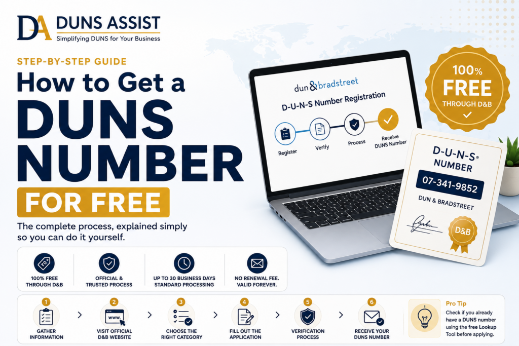 Step-by-step guide explaining how to get a DUNS Number for free directly through Dun & Bradstreet, including registration, verification, and approval process.